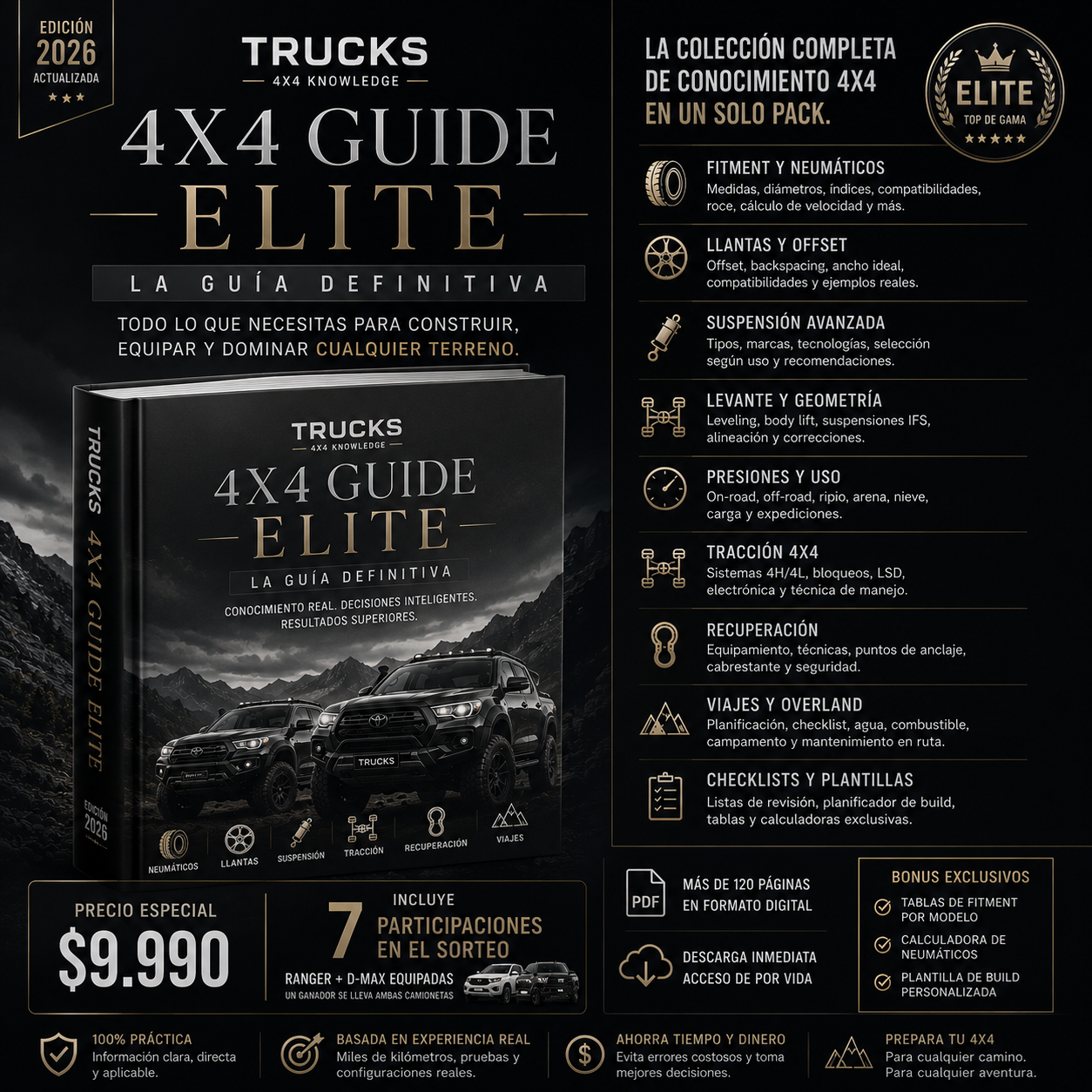 TC4x4 Guide ELITE — Guía Edición 2026