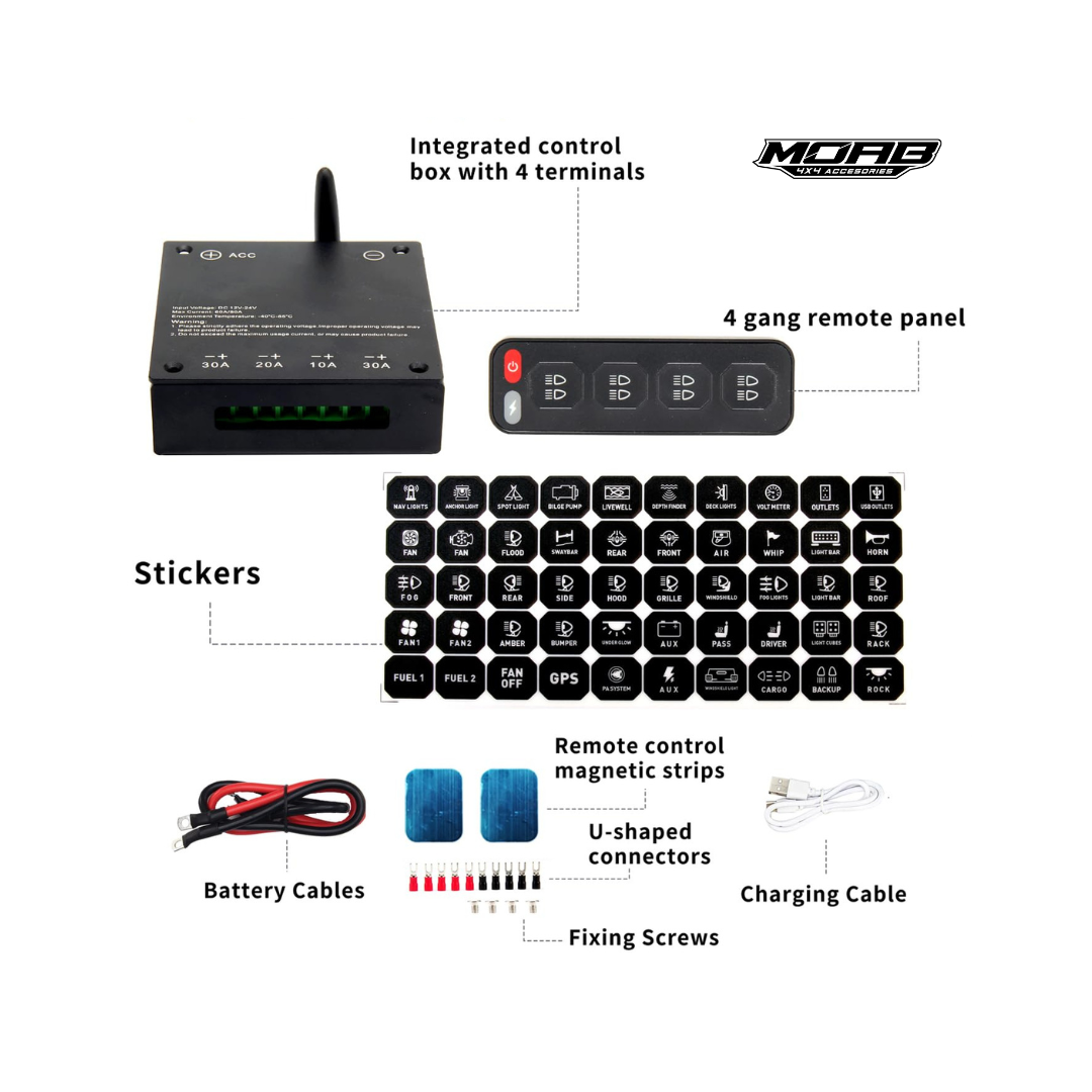 Control Inalámbrico Caja Transmisora 4 Canales MOAB 4x4