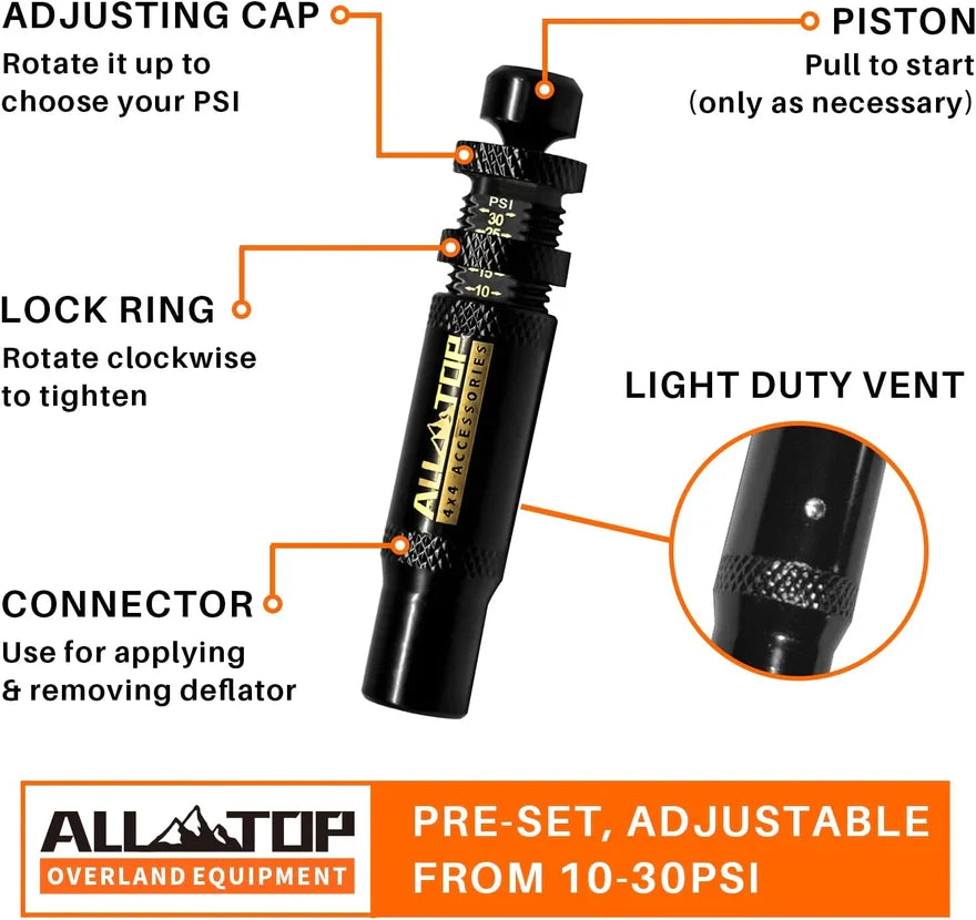 Kit de Desinfladores Automáticos Alltop USA