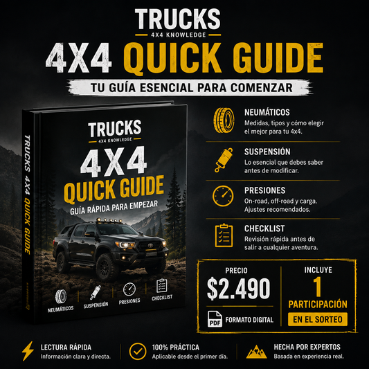 TC4x4 Quick Guide — Guía Edición 2026
