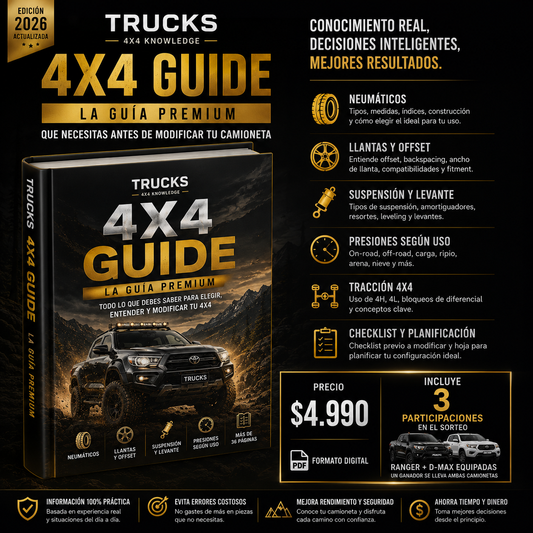 TC4x4 Guide — Guía Completa Edición 2026