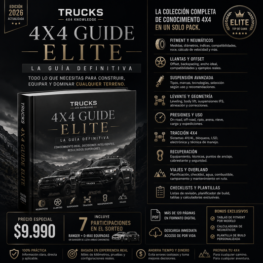 TC4x4 Guide ELITE — Guía Edición 2026